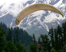 Kullu Manali